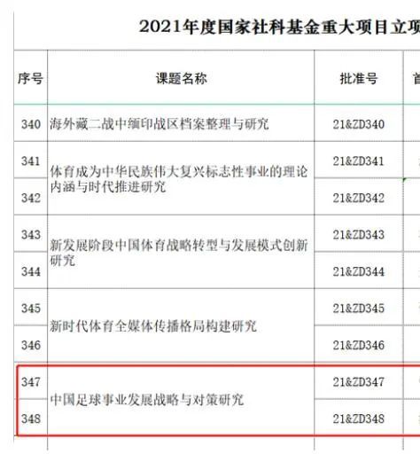 国米已经为泽林斯基开出了一份四年合同，税后年薪400万欧元，这已经超过了泽林斯基目前的合同年薪（300万），因此很有吸引力。